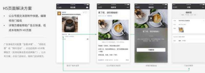 樂清哪里有做微信朋友圈廣告 樂清哪里有做微信朋友圈廣告